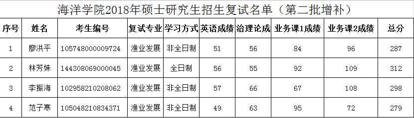 QQ截图20180408101324.png